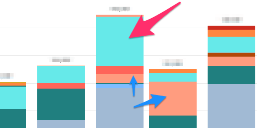 measure-event-success-blog-featured-image how to measure event success