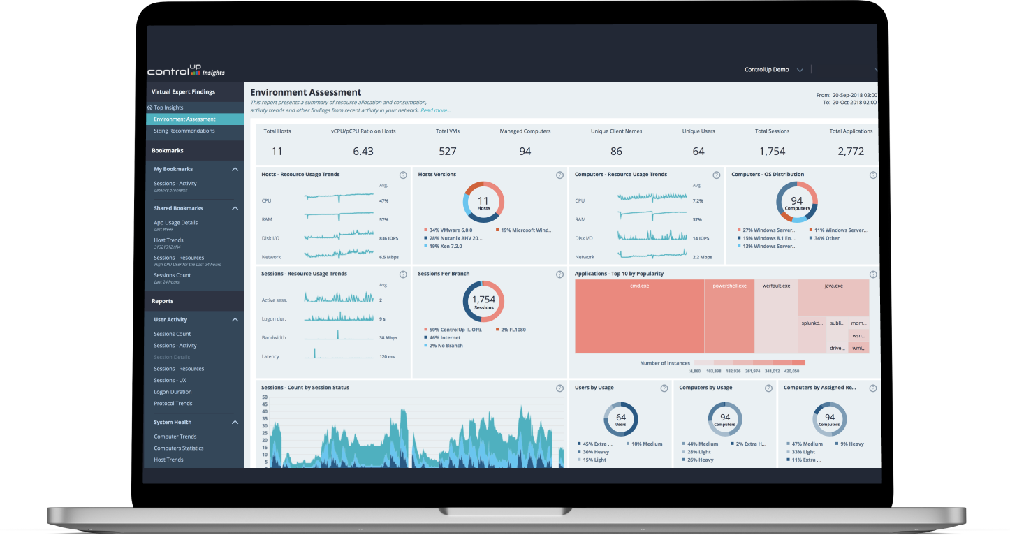 section 2_element 2 (6)